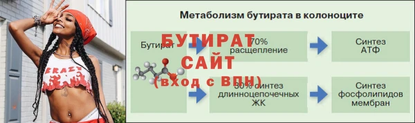 гидра Верхний Тагил